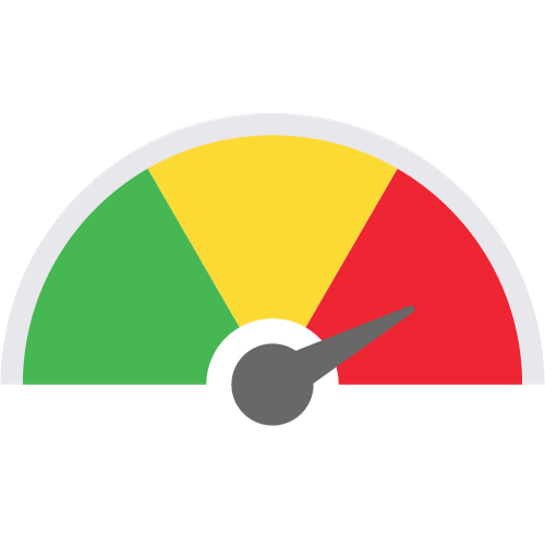 Monitor Risks using Key Risk Indicators