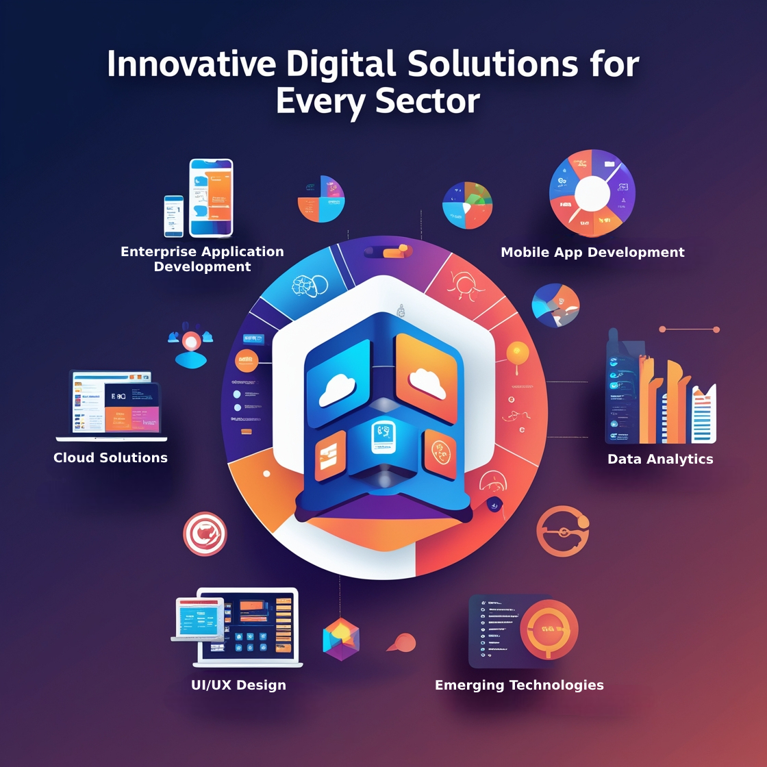 Innovative Digital Solutions for Every Sector